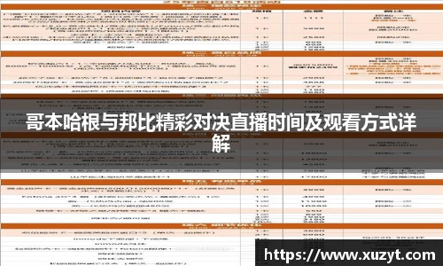 哥本哈根与邦比精彩对决直播时间及观看方式详解